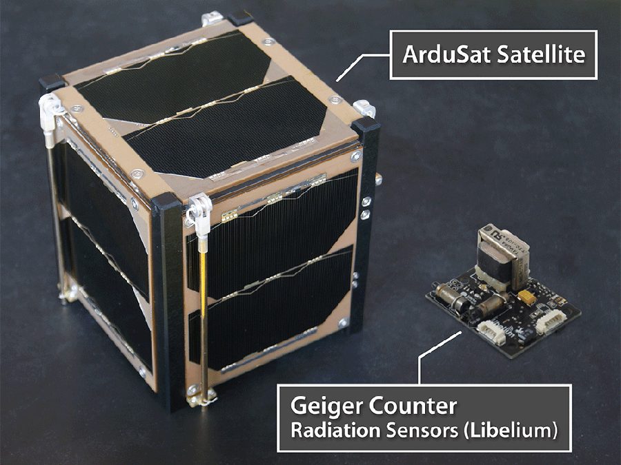 Les capteurs Libelium intégrés dans l’ArduSat, premier satellite d’expérience dans l’espace ! [Expérience Client – Smart Experience]