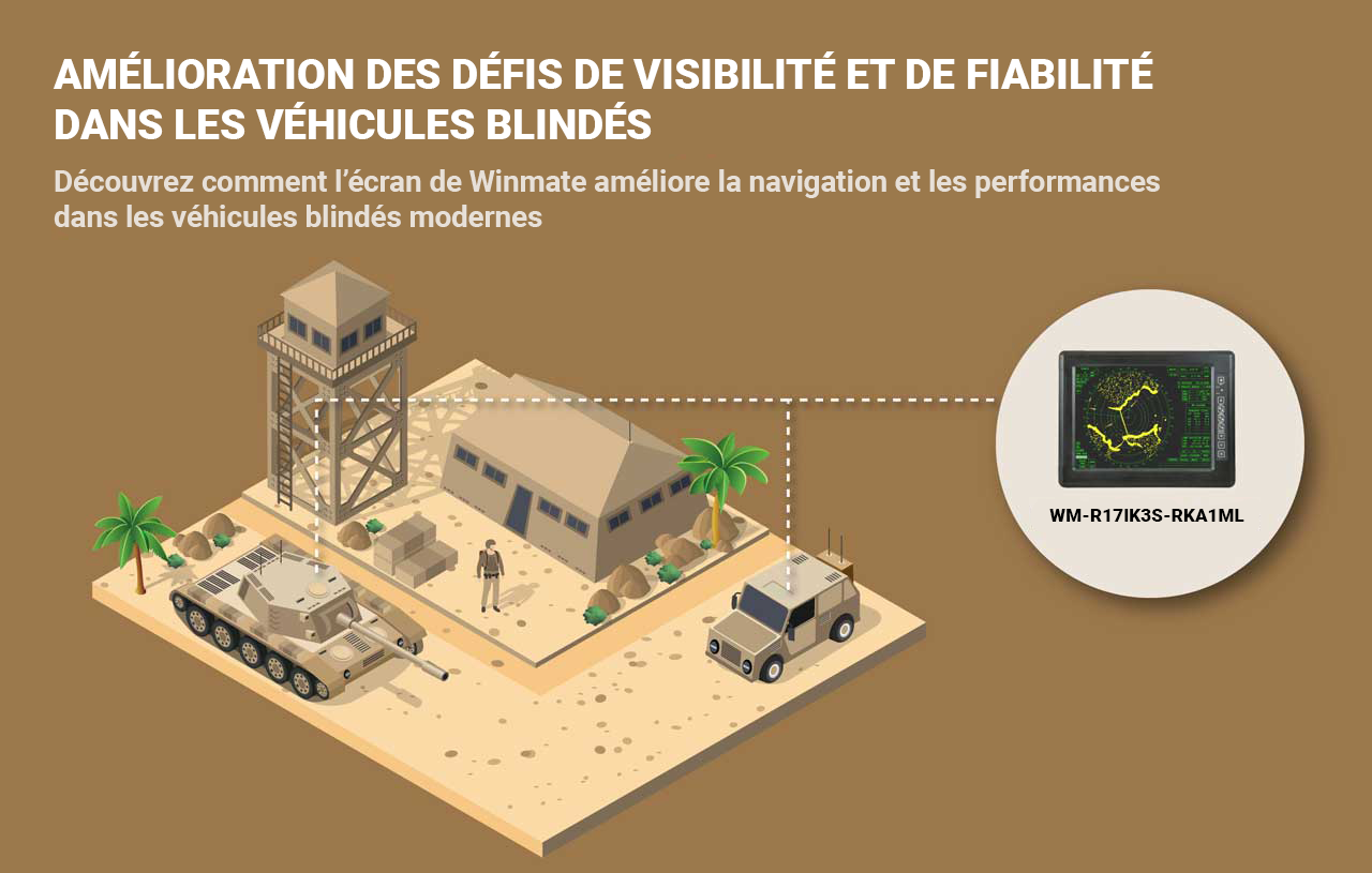 Amélioration des défis de visibilité et de fiabilité dans les véhicules blindés
