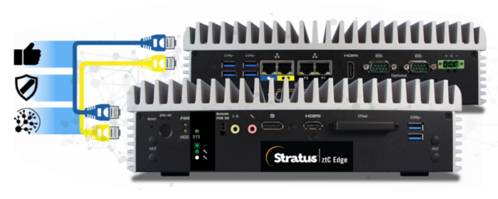 Stratus Haute disponibilité