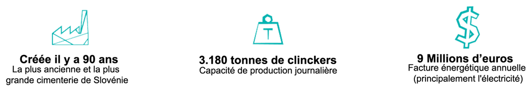 Electricity-Consumption-with-LoRaWAN
