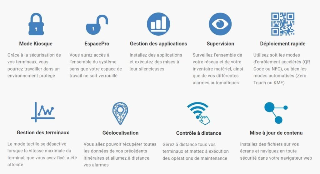 Fonctionnalités Clyd