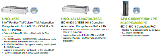IEC-61850-3_IEEE-1613-energy