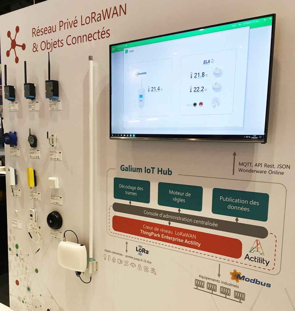 LoRaWAN