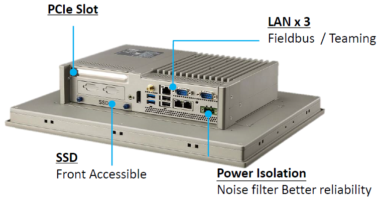 iDoor Advantech
