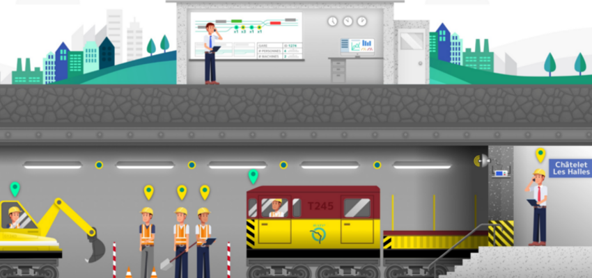 Wyres Géolocalisation IoT RATP