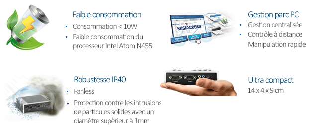 pc fanless-advantech-ark-1120-points-forts