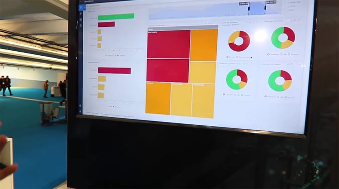 Créez vos tableaux de bord avec Alpana Dashboard