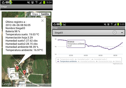 application siega smartphone