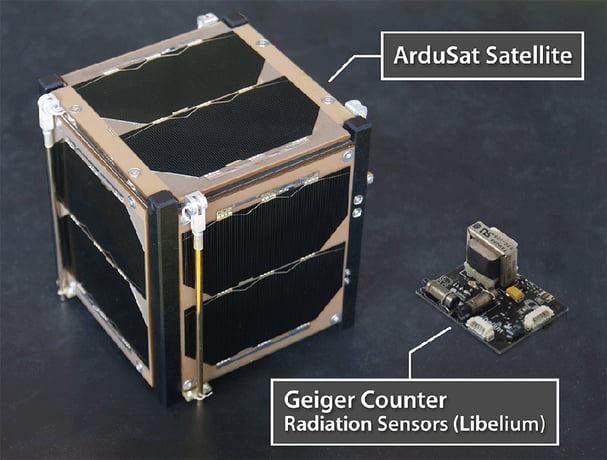 Les capteurs Libelium intégrés dans l’ArduSat, premier satellite d’expérience dans l’espace ! [Expérience Client – Smart Experience]