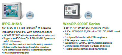 ip66-applications-exigeantes