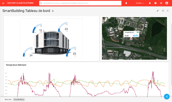lorawan-galiumiothub