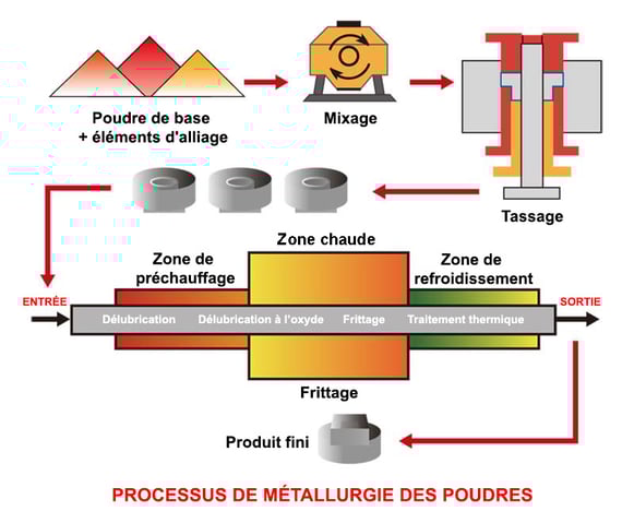 metallurgy-inspection-process-FS