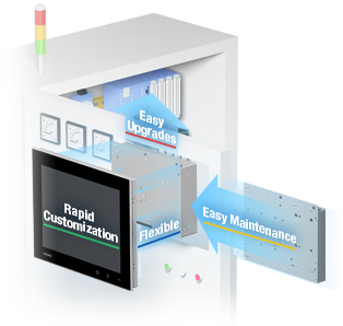 Panel pc TPC-5000