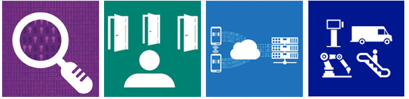 Microsotf IoT