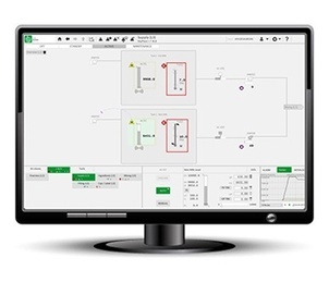 SCADA Citect