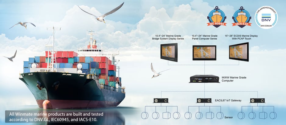 solution_Marine_Application