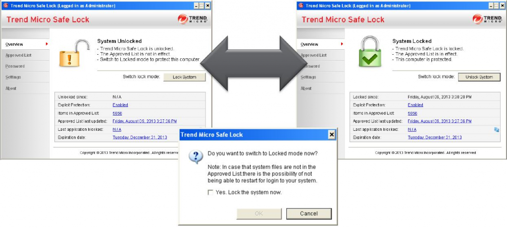 Trend Micro Safe Lock