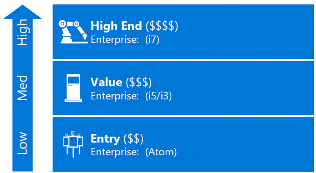 windows-10-iot